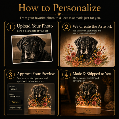 Personalized Dog Memorial Night Light
