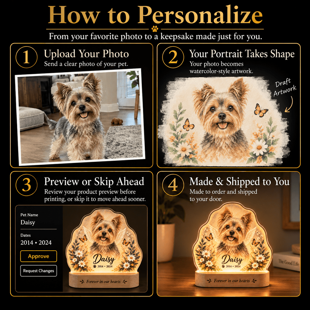 Personalized Guardian Angel Dog Memorial Lamp with Floral Tribute - Everfondly