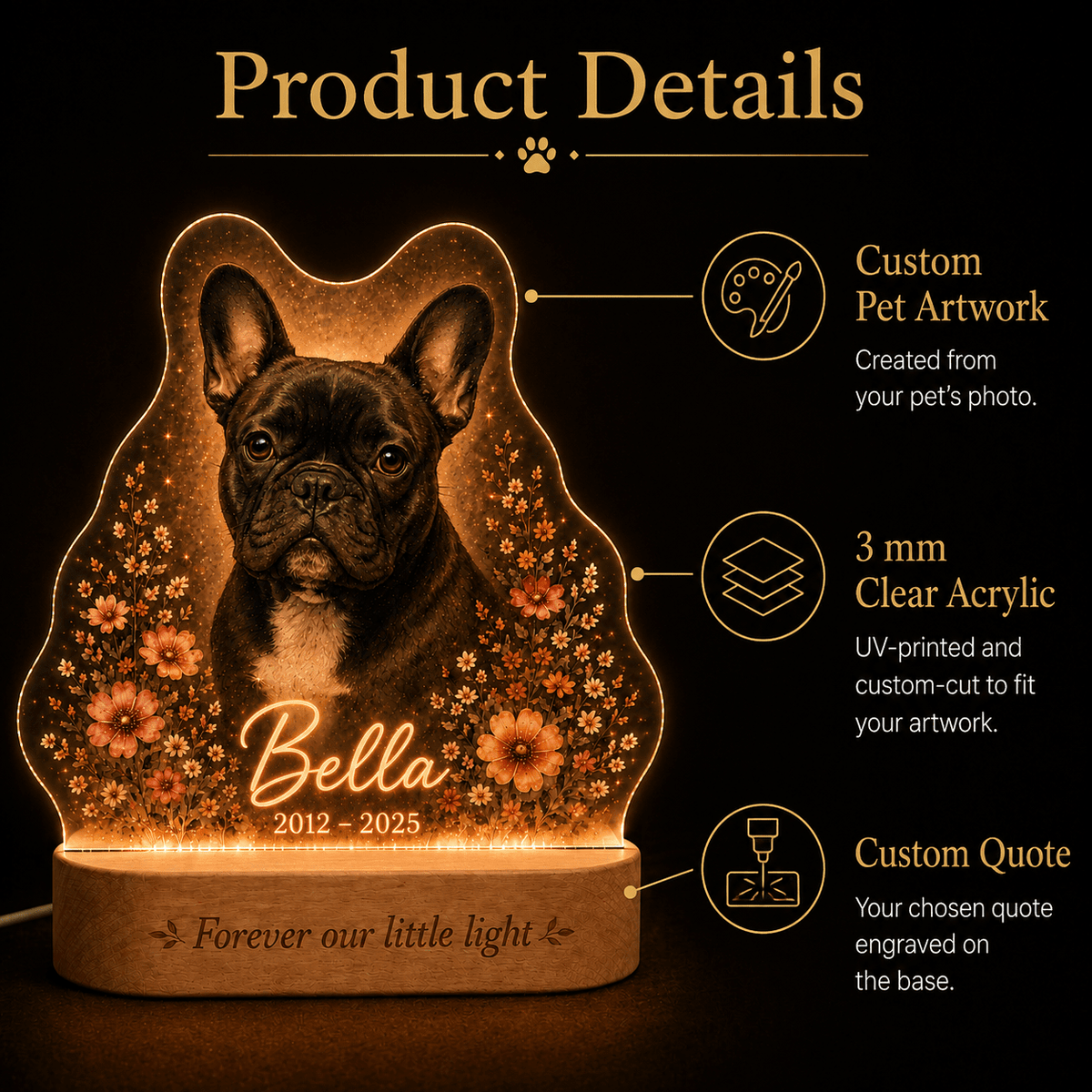 Custom Dog Memorial Night Light Watercolor Floral Pet Portrait - Everfondly