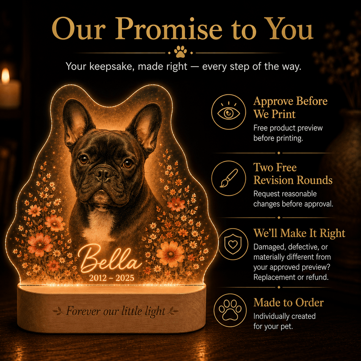 Custom Dog Memorial Night Light Watercolor Floral Pet Portrait - Everfondly
