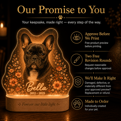 Custom Dog Memorial Night Light Watercolor Floral Pet Portrait - Everfondly