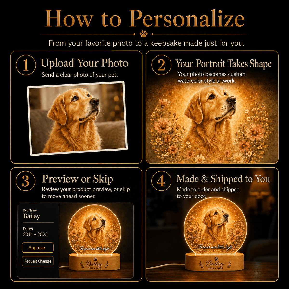 Personalized Dog Memorial Night Light – Watercolor Pet Keepsake - Everfondly