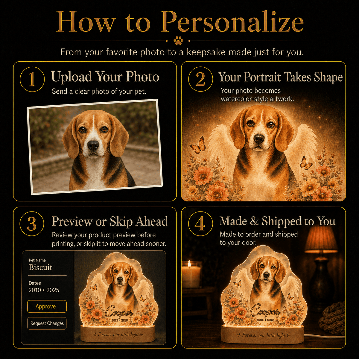 Custom Dog Memorial Night Light Angel Wings - Everfondly