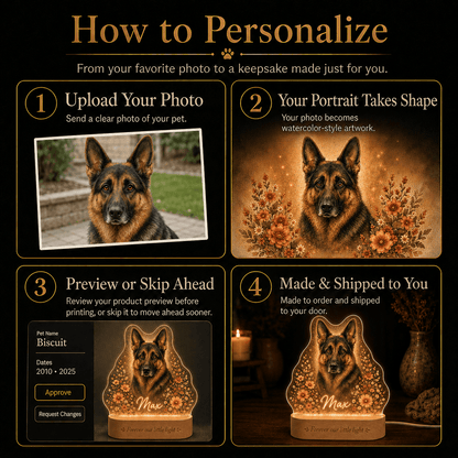 Custom Dog Memorial Night Light with Name and Quote - Everfondly