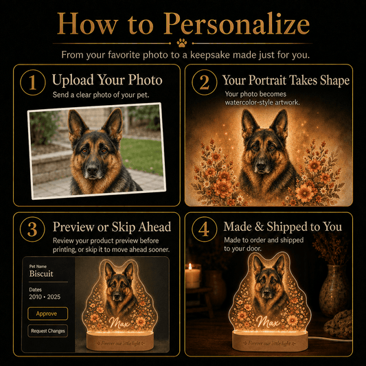 Custom Dog Memorial Night Light with Name and Quote - Everfondly